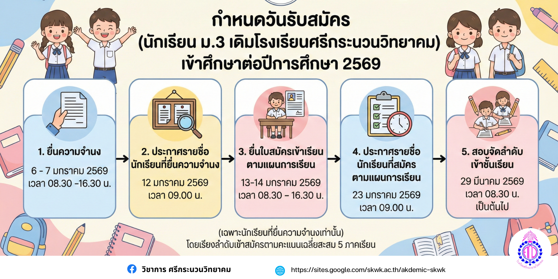  ศรีกระนวนวิทยาคม (5).png